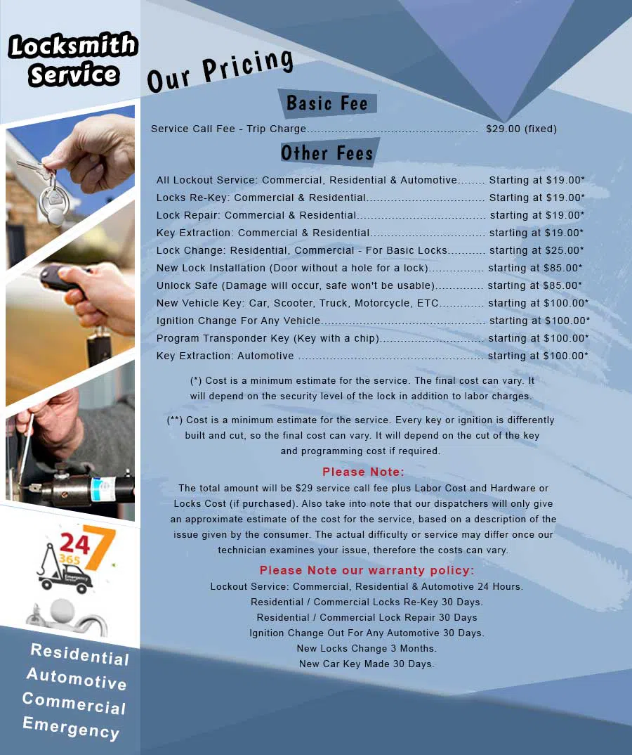 Colorado Springs Lock And Safe, Colorado Springs, CO 719-208-3260